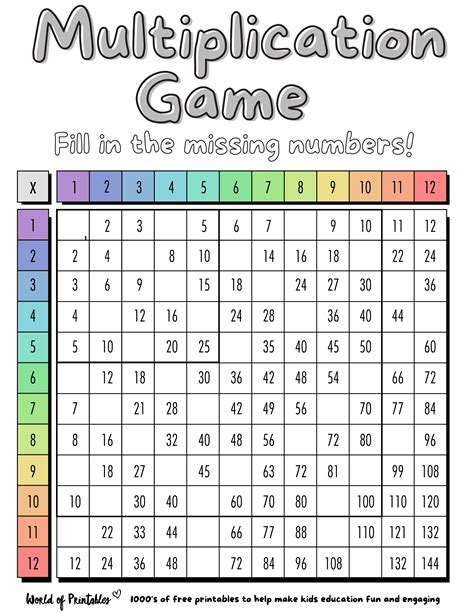 multiplication table games|Free multiplication games at Timestables.com.